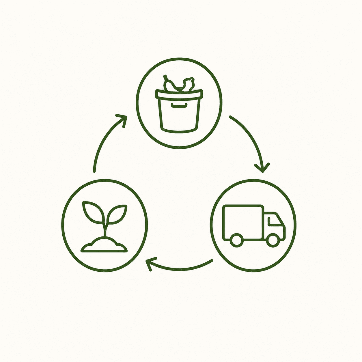 Pura Compost | The first compost company in Santa Teresa